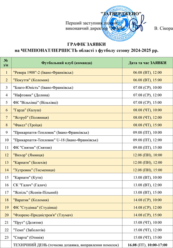 Графік заявки на сезон 2024-2025