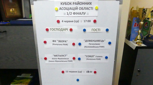 Жеребкування 1/2 фіналу Кубку районних асоціацій футболу області
