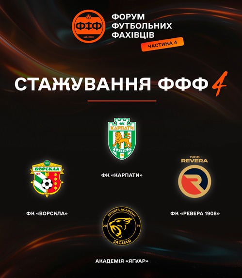 Форум Футбольних Фахівців