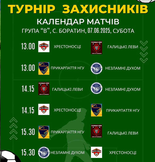 Турнір Захисників