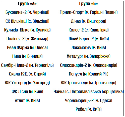 Конференція ПФЛ