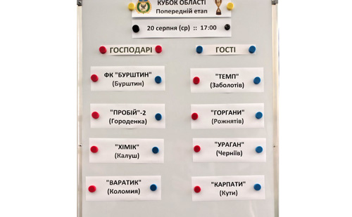 Жеребкування Кубка області з футболу