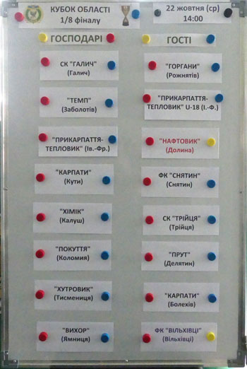 Жеребкування Кубка області