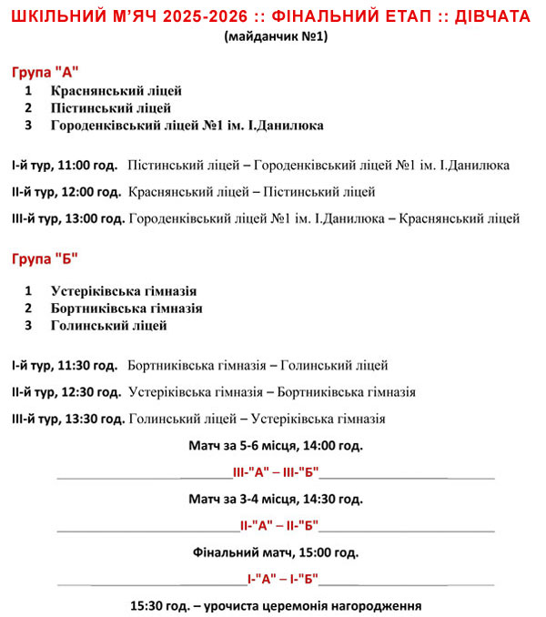 Нарада з головами районних асоціацій футболу