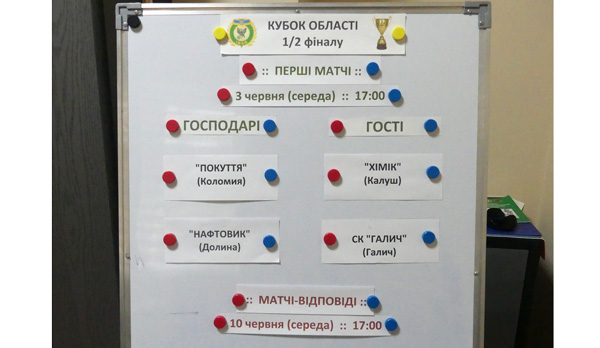 Жеребкування Кубку області з футболу