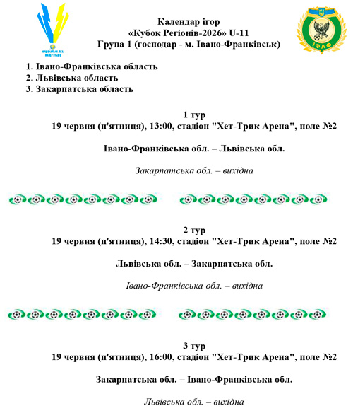 Фото новини