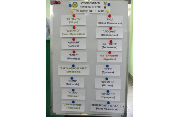 Жеребкування Кубка області з футболу